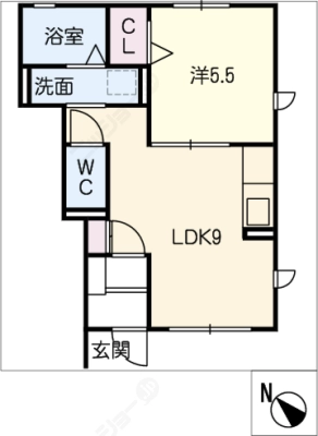 diagrams