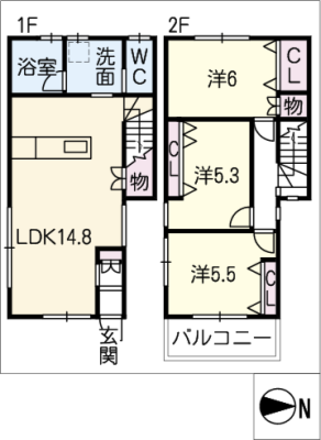 diagrams