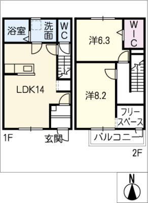 diagrams