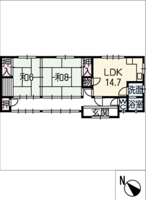 diagrams