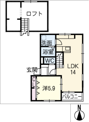 diagrams