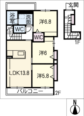 diagrams
