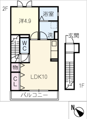 diagrams
