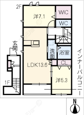 diagrams