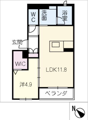 diagrams