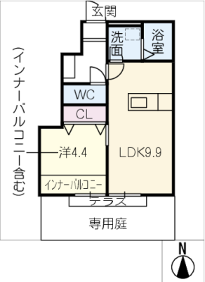 diagrams