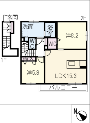 diagrams