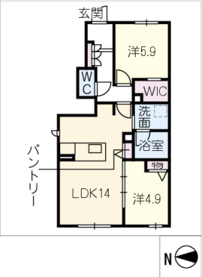 diagrams
