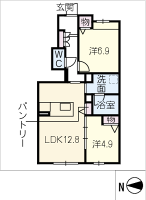 diagrams