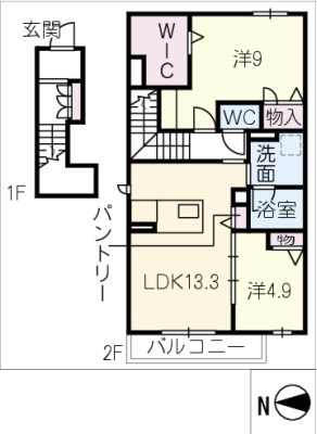 diagrams