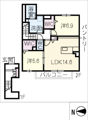 diagrams