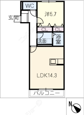 diagrams