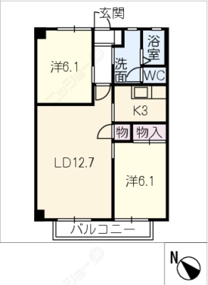 diagrams