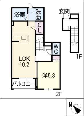 diagrams