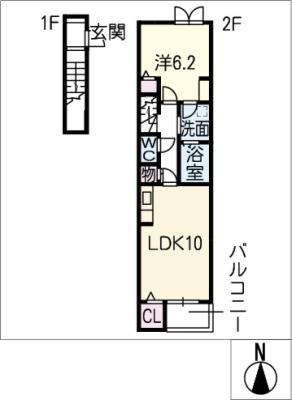 diagrams