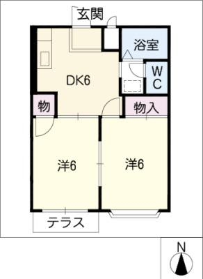 diagrams