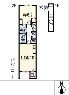 diagrams