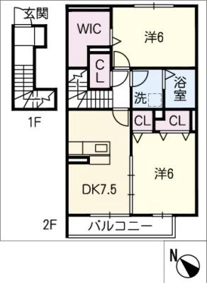 diagrams