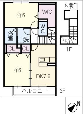 diagrams