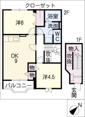 diagrams
