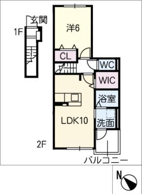 diagrams