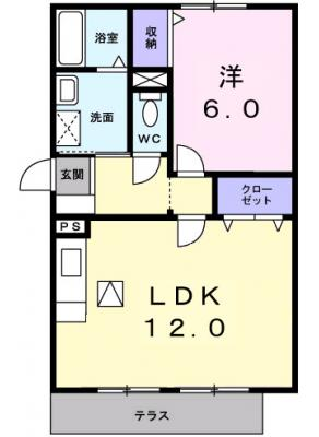 diagrams