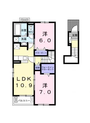 diagrams