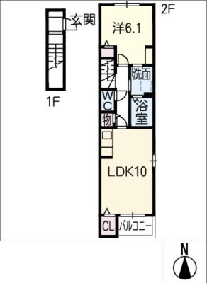 diagrams