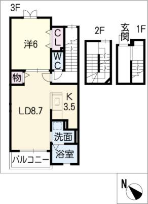 diagrams