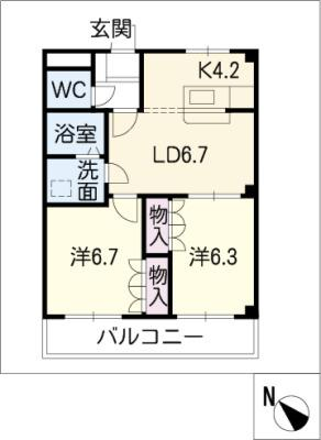 diagrams