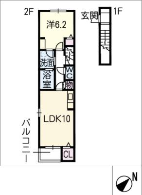 diagrams