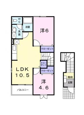 diagrams