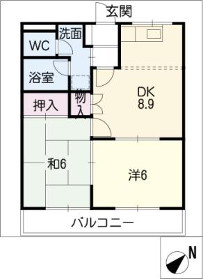 diagrams