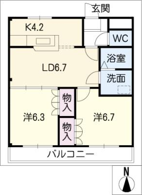 diagrams