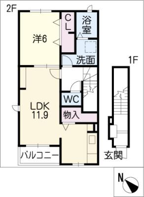 diagrams