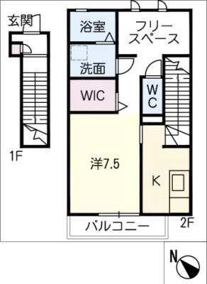 diagrams