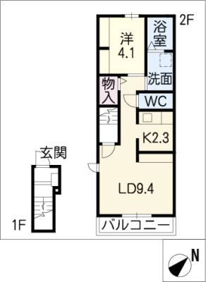 diagrams