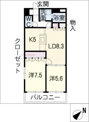 diagrams