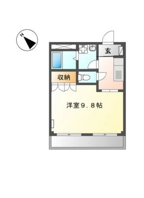 diagrams