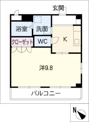 diagrams