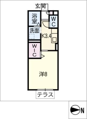 diagrams