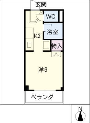 diagrams