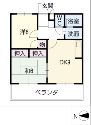 diagrams