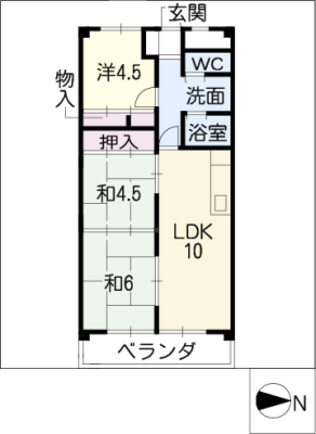 diagrams