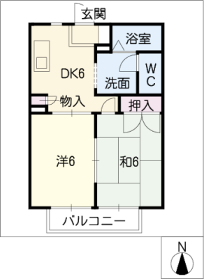 diagrams