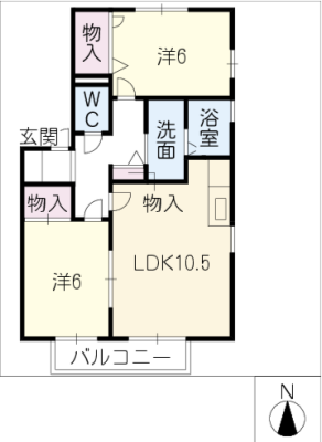 diagrams