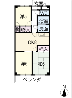 diagrams