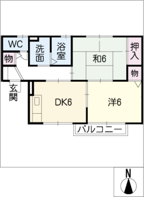 diagrams