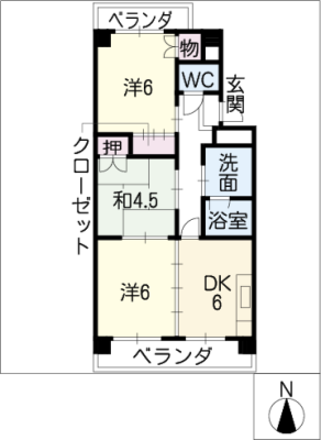 diagrams