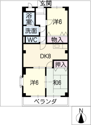 diagrams